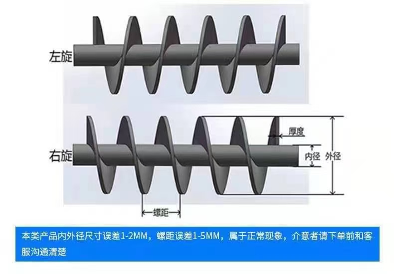河源市不锈钢螺旋叶片耐磨螺旋叶片 - 推荐